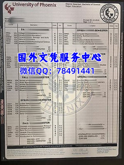 University of Phoenix academic transcript sample Arizona USA UOPX student credit grade record
